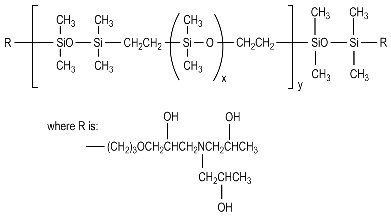 Bis-Diisopropanolamino-Pg-Propyl Disiloxane/Bis-Vinyl Dimethicone Copolymer