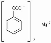 Magnesium Benzoate