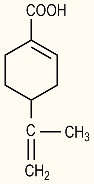 Perillic Acid