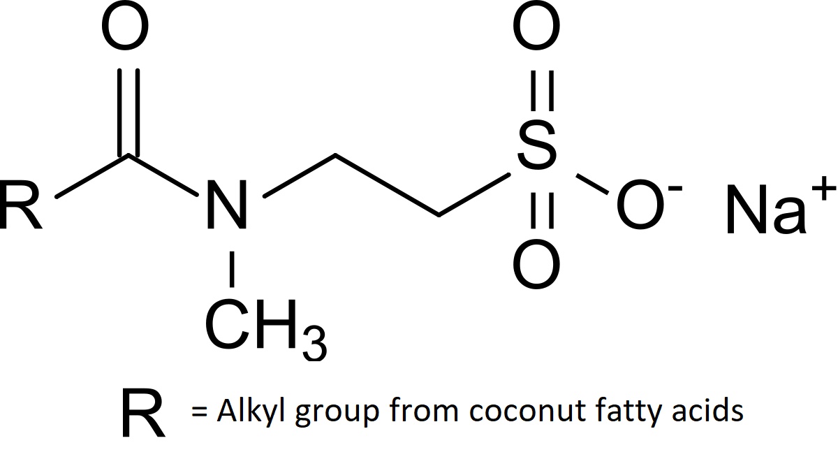 Sodium Methyl Cocoyl Taurate