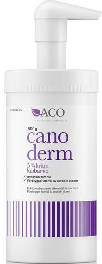 ACO Canoderm