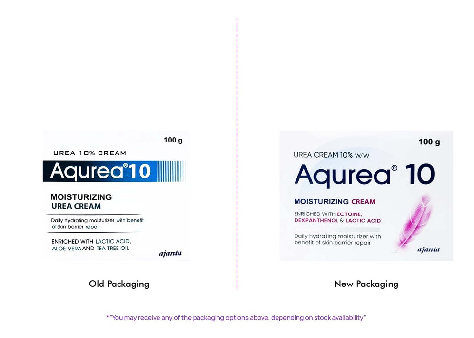 Ajanta Pharma Ltd Aqurea 10
