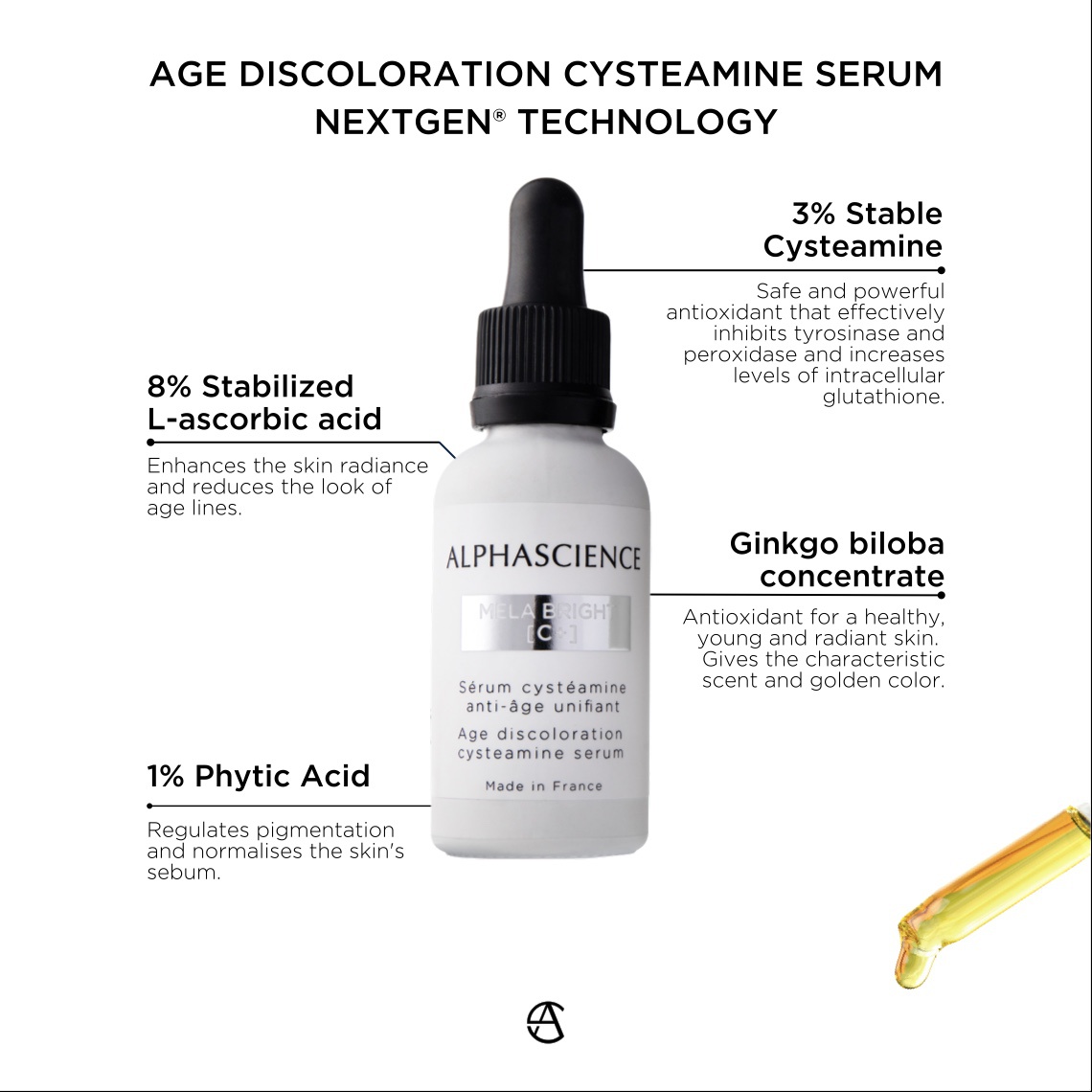 Alphascience Mela Bright [c+] - Sérum