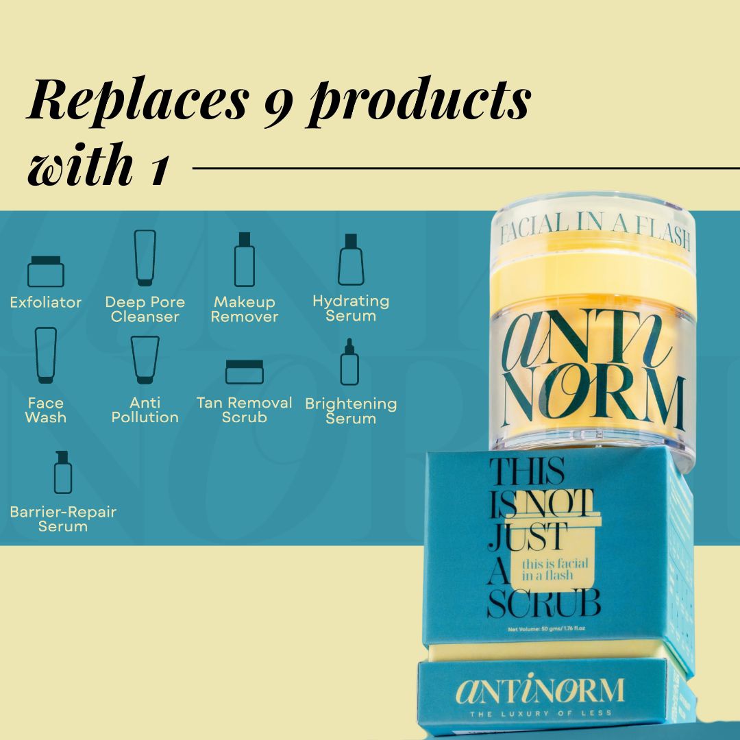 AntiNorm Facial In A Flash