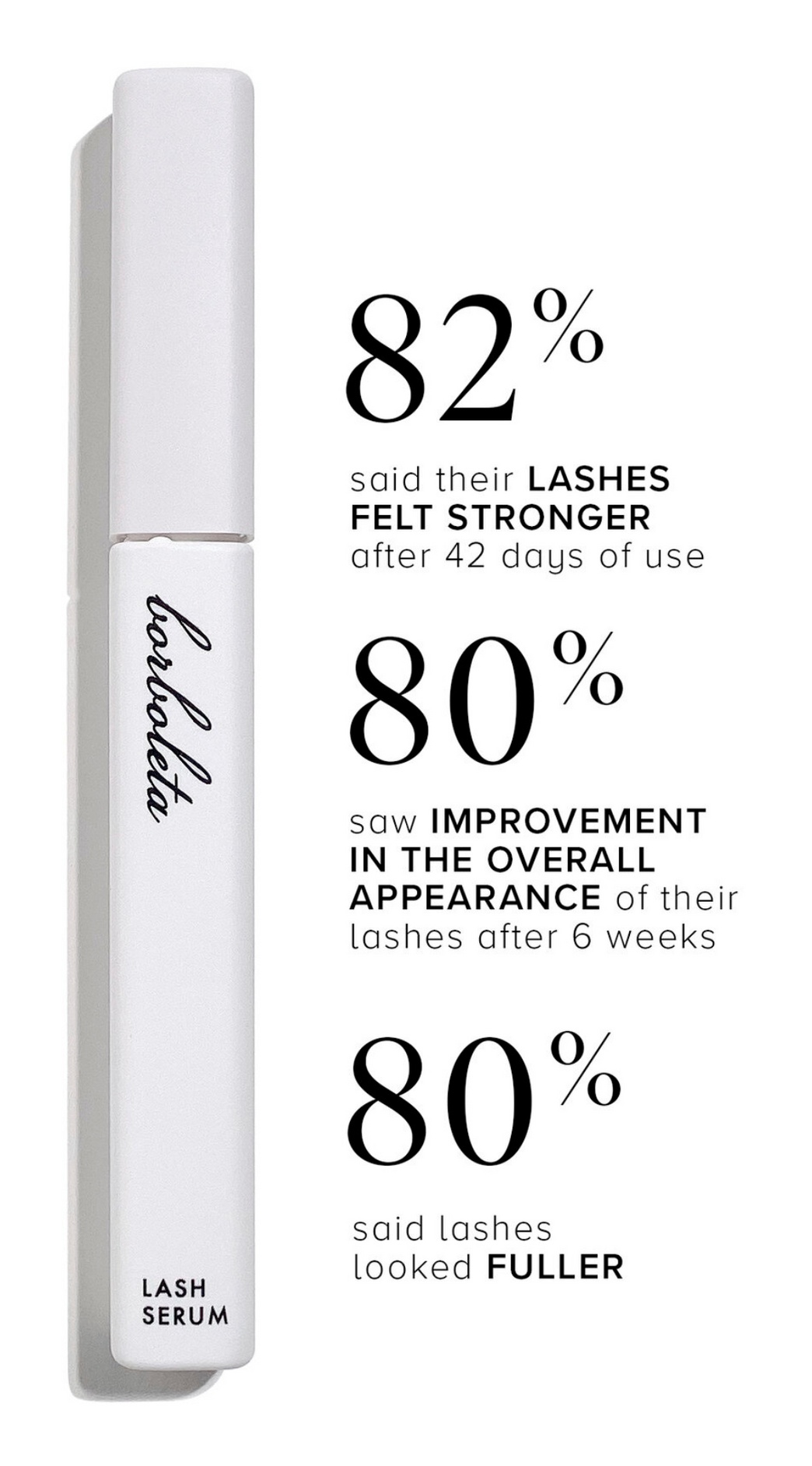 Barboleta Lash Serum