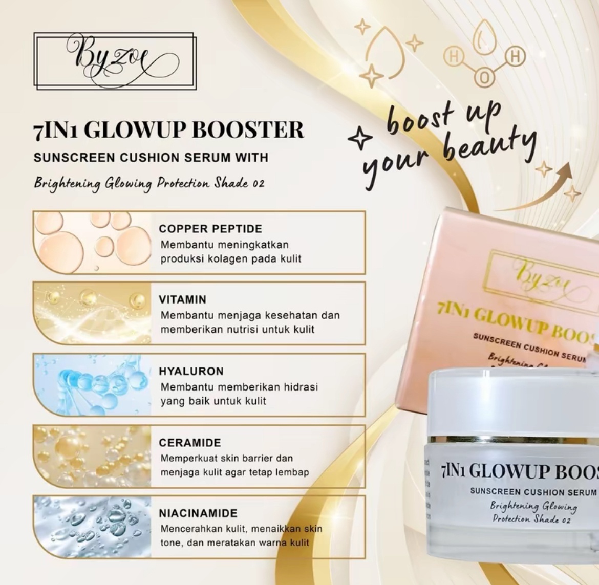 Byzoe 7in1 Glowup Booster Sunscreen Cushion