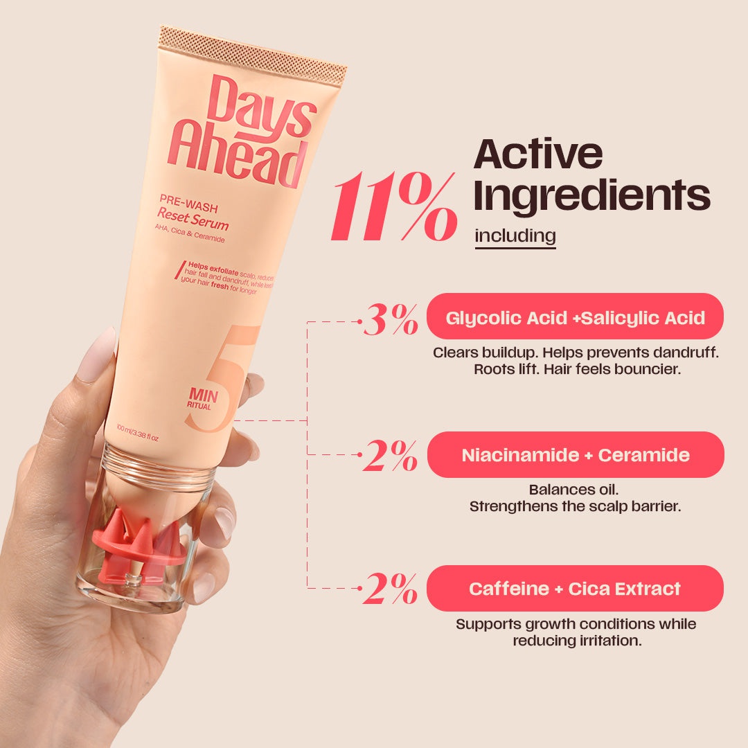 Days ahead Pre Wash Reset Serum