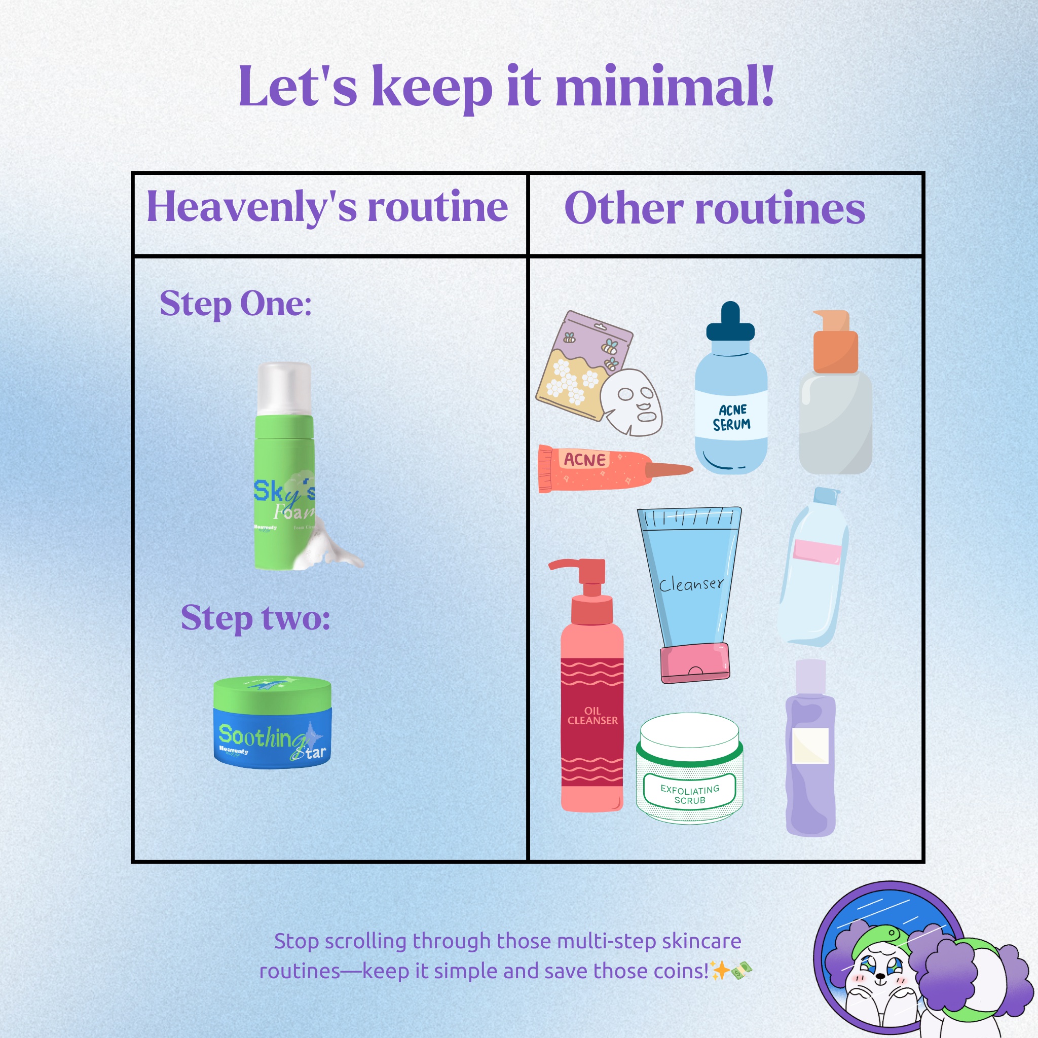 Heavenly by Nia Sky's Foam Cleanser