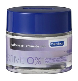 Kruidvat Sensitive Nachtcreme