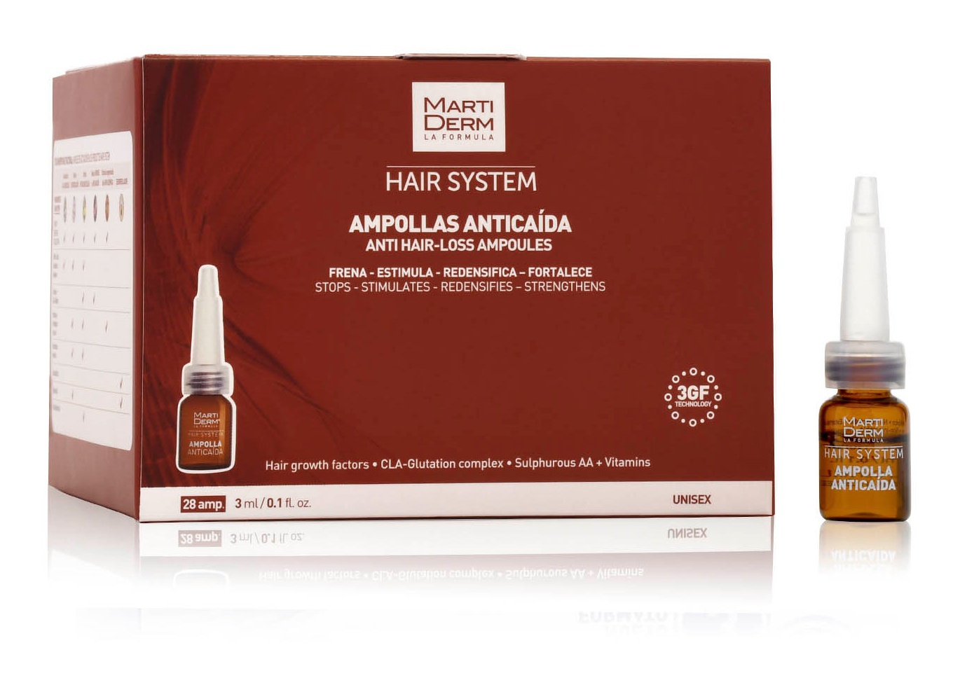 MARTIDERM Hair System Anti Hair-loss Ampoule