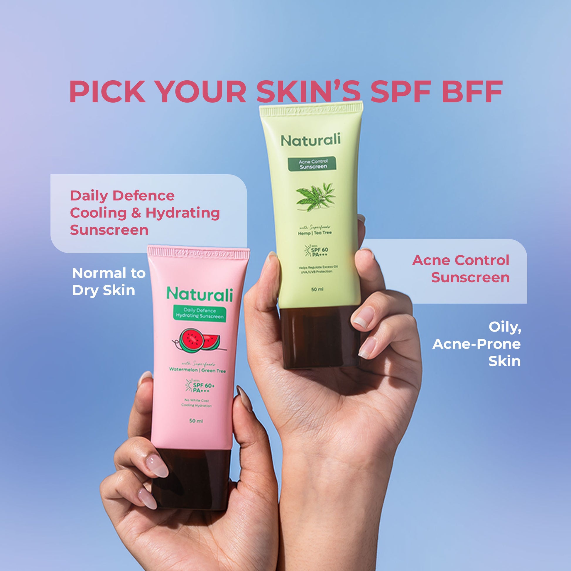 Naturali Sunscreen