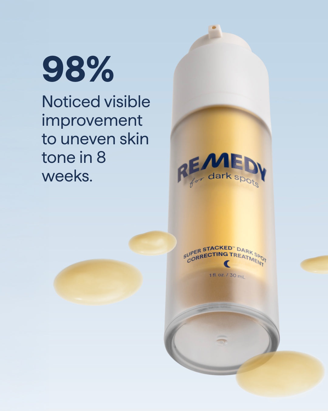 Remedy Dark Spot Correcting