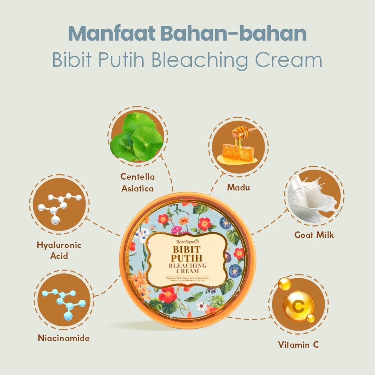 Roro Mendut Bibit Putih Bleaching Cream