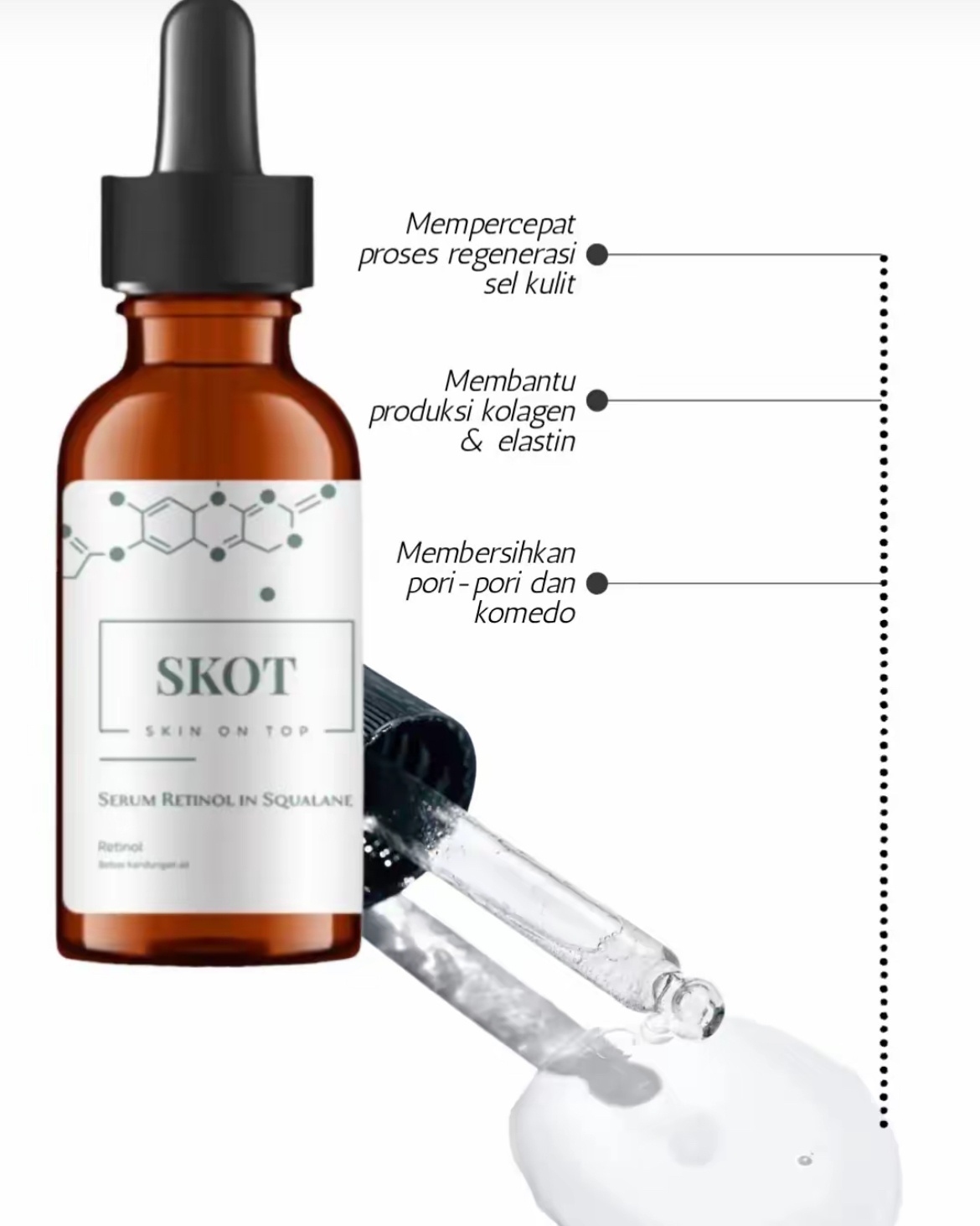 SKOT Serum Retinol In Squalane