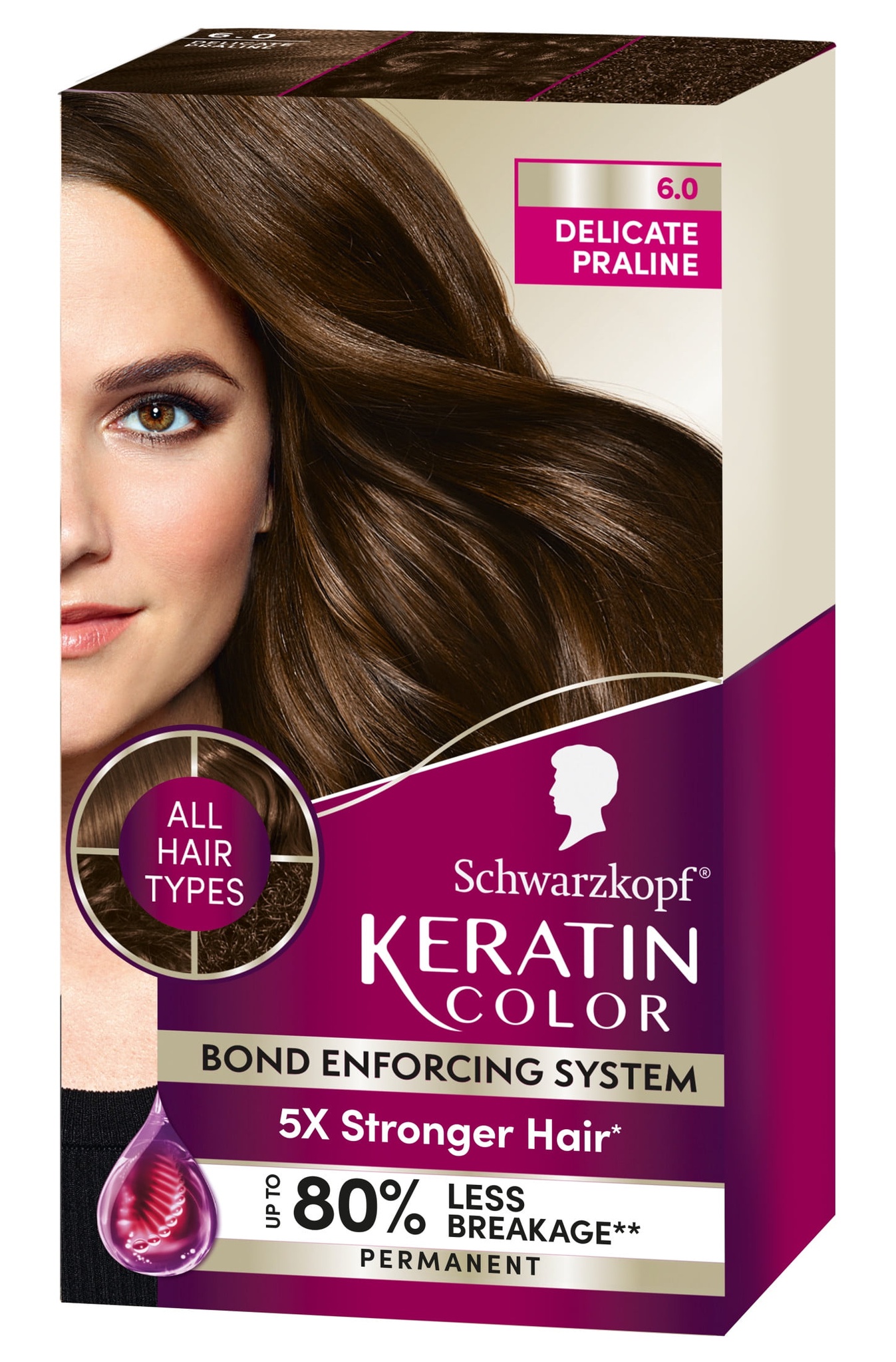 Schwarzkopf Keratin Color