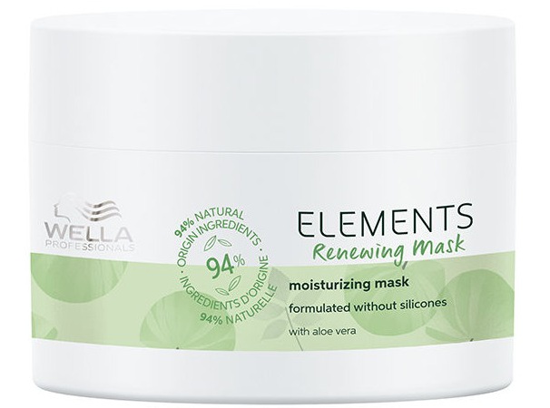 Wella Professionals Elements Renewing Mask