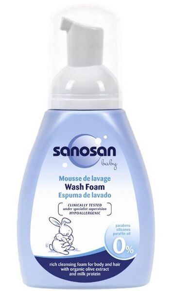 Файл:Sanosan-Wash-Foam.jpeg